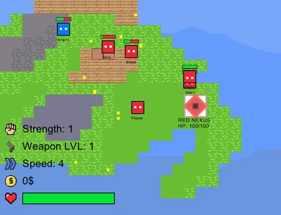 A screenshot of my game, TinyAnhilation. A HUD in the bottom-left lists the player's strength, weapon level, speed, money and health. The game features two teams: Red and Blue who must try to deplete each other's nexus till it reaches 0 HP.